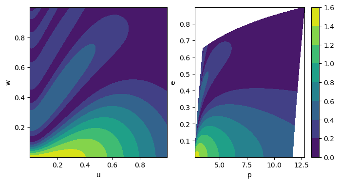 ../_images/tutorial_Amplitude_tutorial_14_0.png