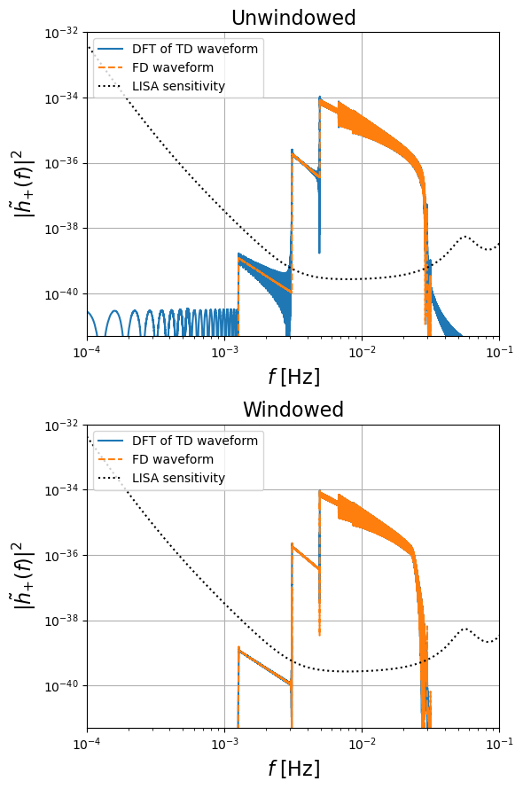 ../_images/tutorial_waveform_16_0.png