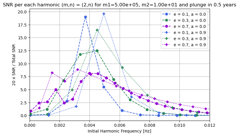 ../_images/tutorial_waveform_19_0.png