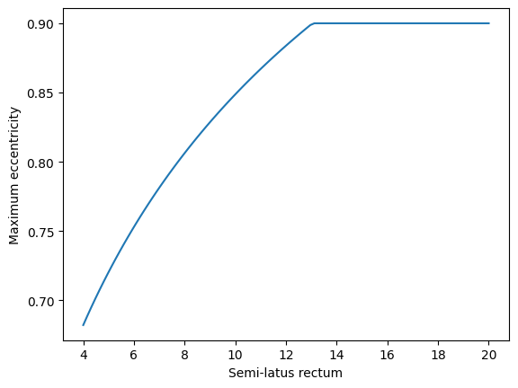 ../_images/tutorial_Trajectory_tutorial_20_1.png
