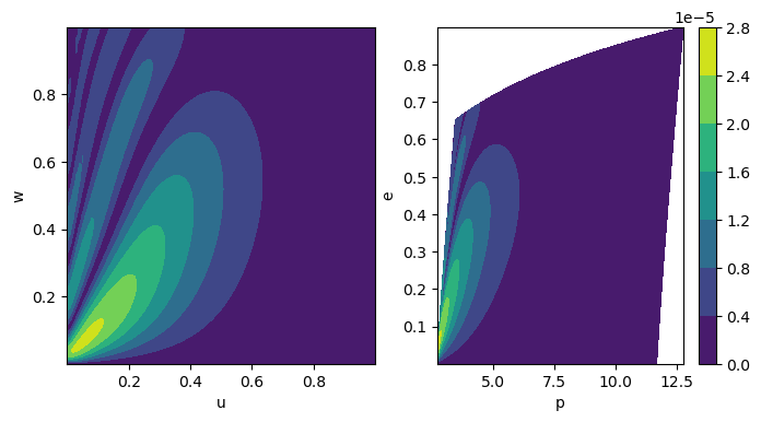 ../_images/tutorial_Amplitude_tutorial_15_0.png