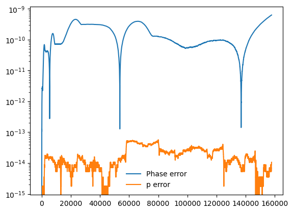../_images/tutorial_Trajectory_tutorial_44_0.png