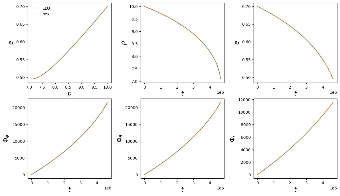 ../_images/tutorial_Trajectory_tutorial_55_0.png
