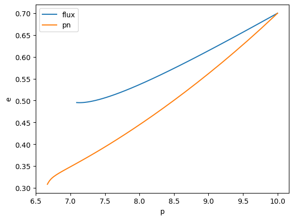../_images/tutorial_Trajectory_tutorial_68_0.png