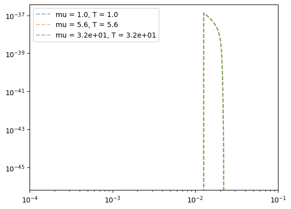 ../_images/tutorial_waveform_27_1.png